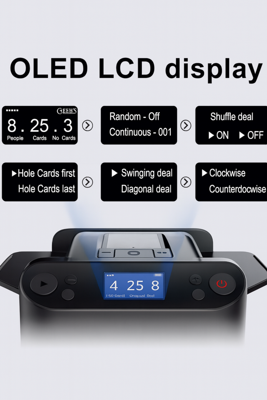 ShuffleX – Game On, Shuffle Done